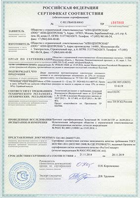 Сертификат соответствия пожарной безопасности (обязательный)
